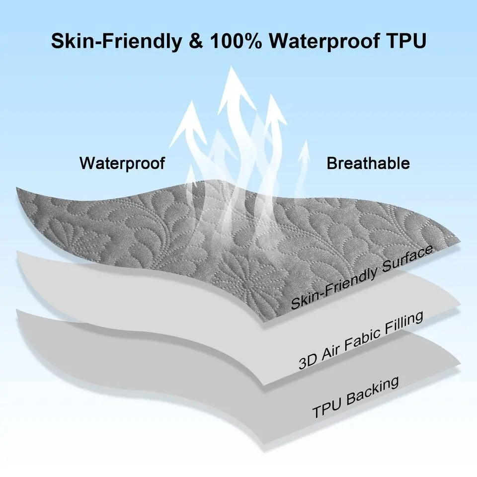 Водонепроницаемая наволочка 48 х74 см