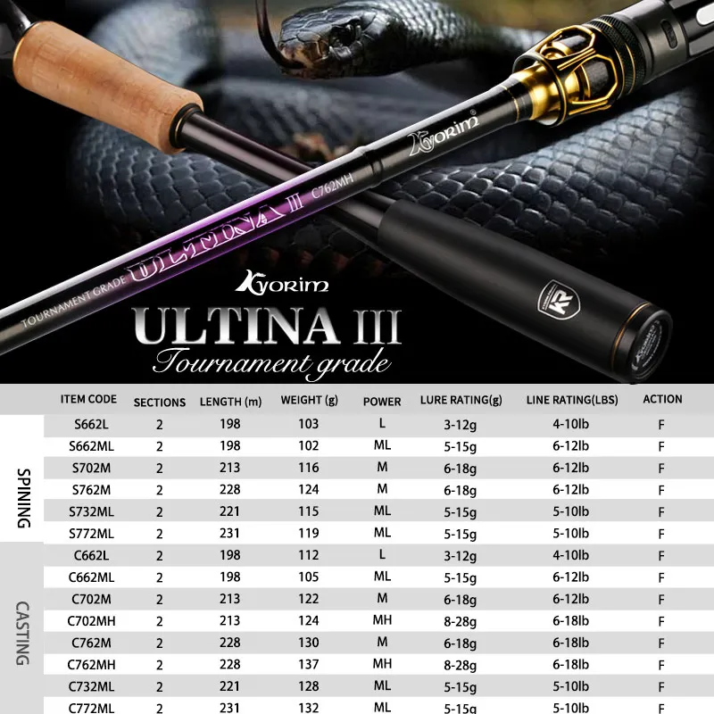 

Kyorim ULTINA III BASS LURE Fishing ROD TORAY CARBON FIBER FUJI REEL SEAT FUJI VSS/CS REEL 2.03/1.98/2.13/2.28M M/ML/MH POWER