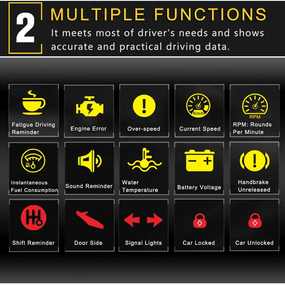 Для Honda Avancier/UR-V TG1/2/3/4/5/6 2016-2024 авто электроника автомобильный HUD проекционный