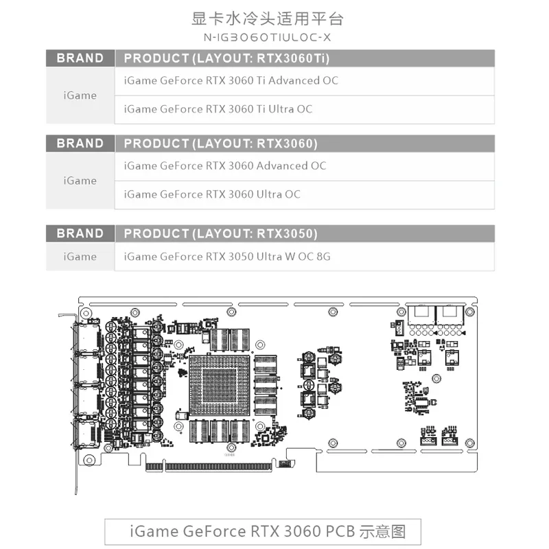 Водяной блок графического процессора Bykski N-IG3060TIULOC-X-V2 для IGAME RTX 3060 Ti Advanced OC/iGAME Ultra