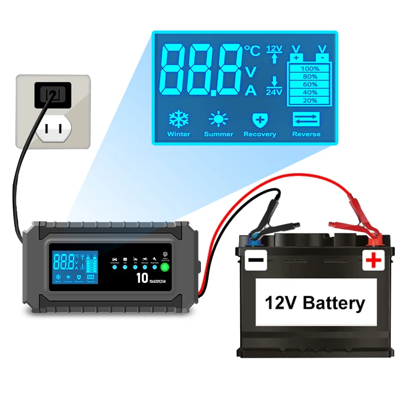 

Smart Fast Car Battery Charger 4A 6A 8A 12V 24V Accumulator Motorcycles Trucks Lead-acid Storage Battery Charge Auto Accessories