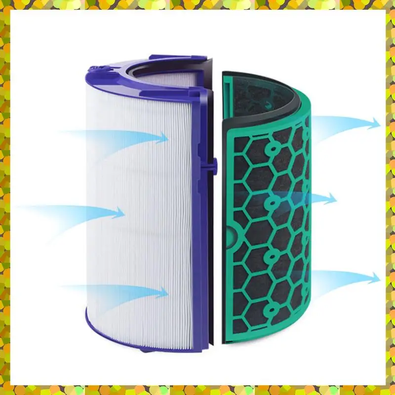 Фото AGLH 1 пара фильтров для очистителя Dyson HP04 HP05 TP04 TP05 DP04 HEPA, угольная ткань, замена экрана фильтра №4