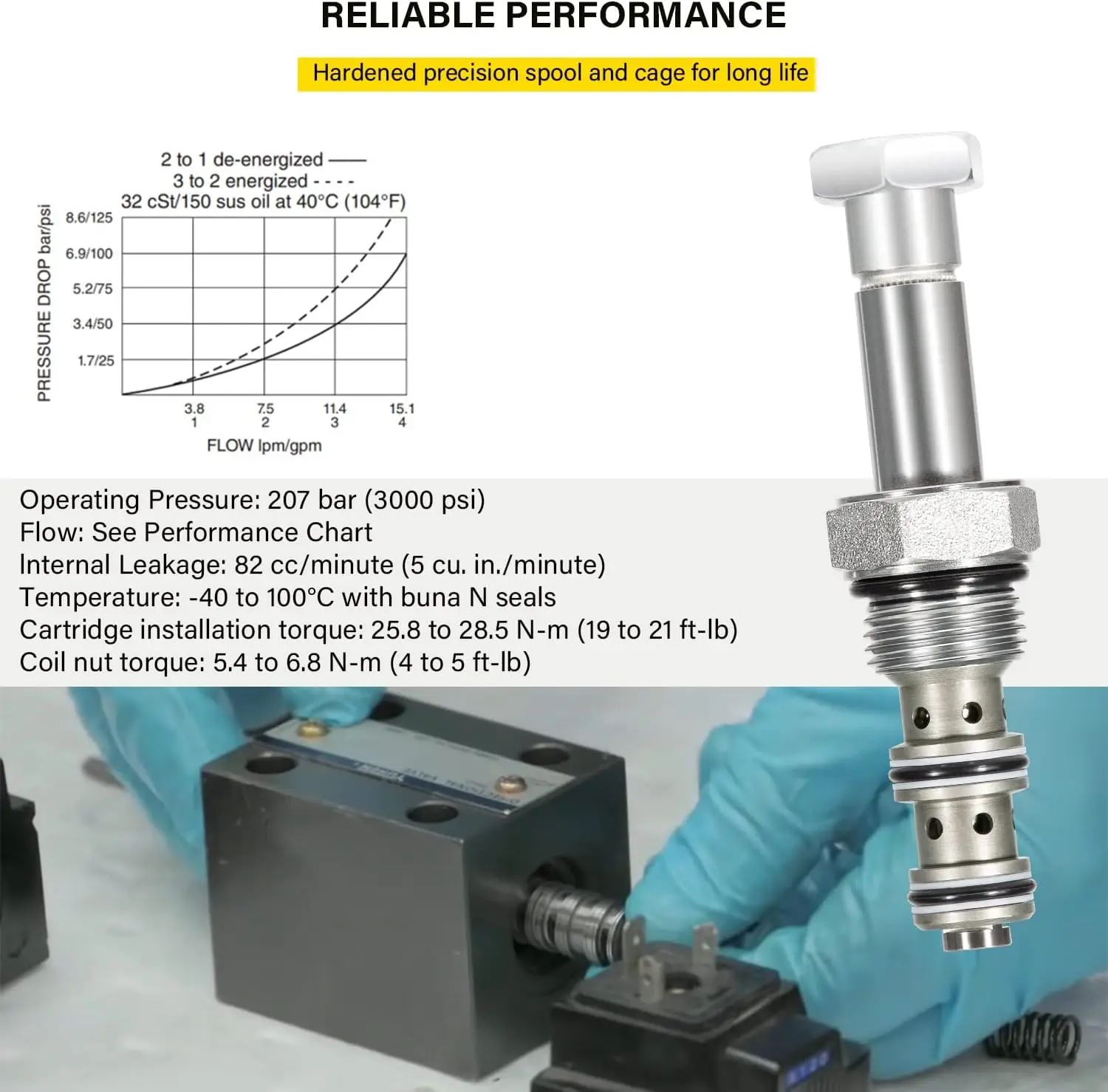 Запасная деталь ТМ для фотоэлемента тройной клапан 4 GPM совместимый с