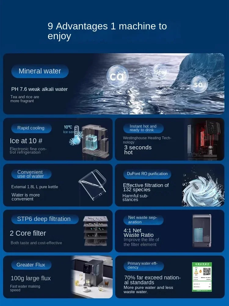 Westinghouse столешница для воды с Щелочной минеральной инфузией охлаждение льда и