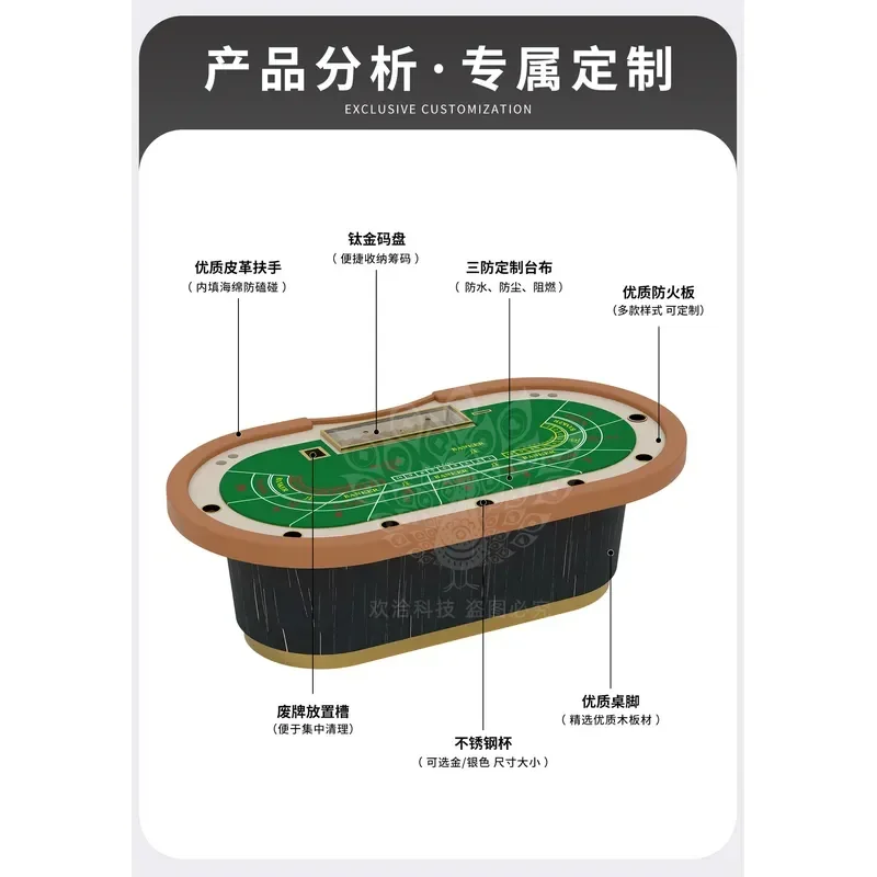 Профессиональный покерный стол Deluxe Texas Holdem для блэкджека, баккары, Ниуниу, Драгон Тайгер, казино-игр, с настраиваемым дизайном (art.: 3920dc87ee176) - 3920dc87ee176