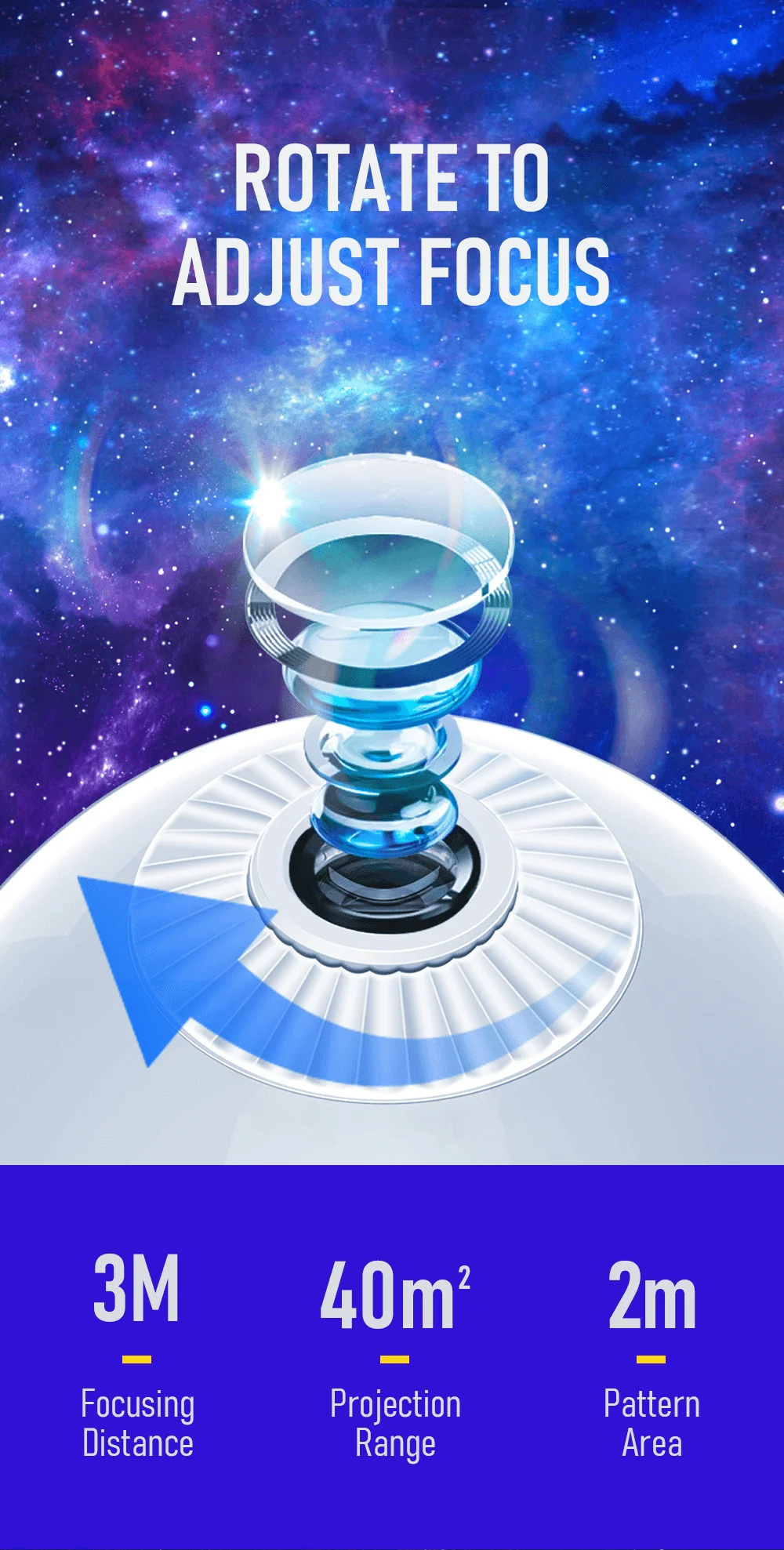 Проекционный Декор Planetarium с регулируемым фокусным расстоянием Галактический
