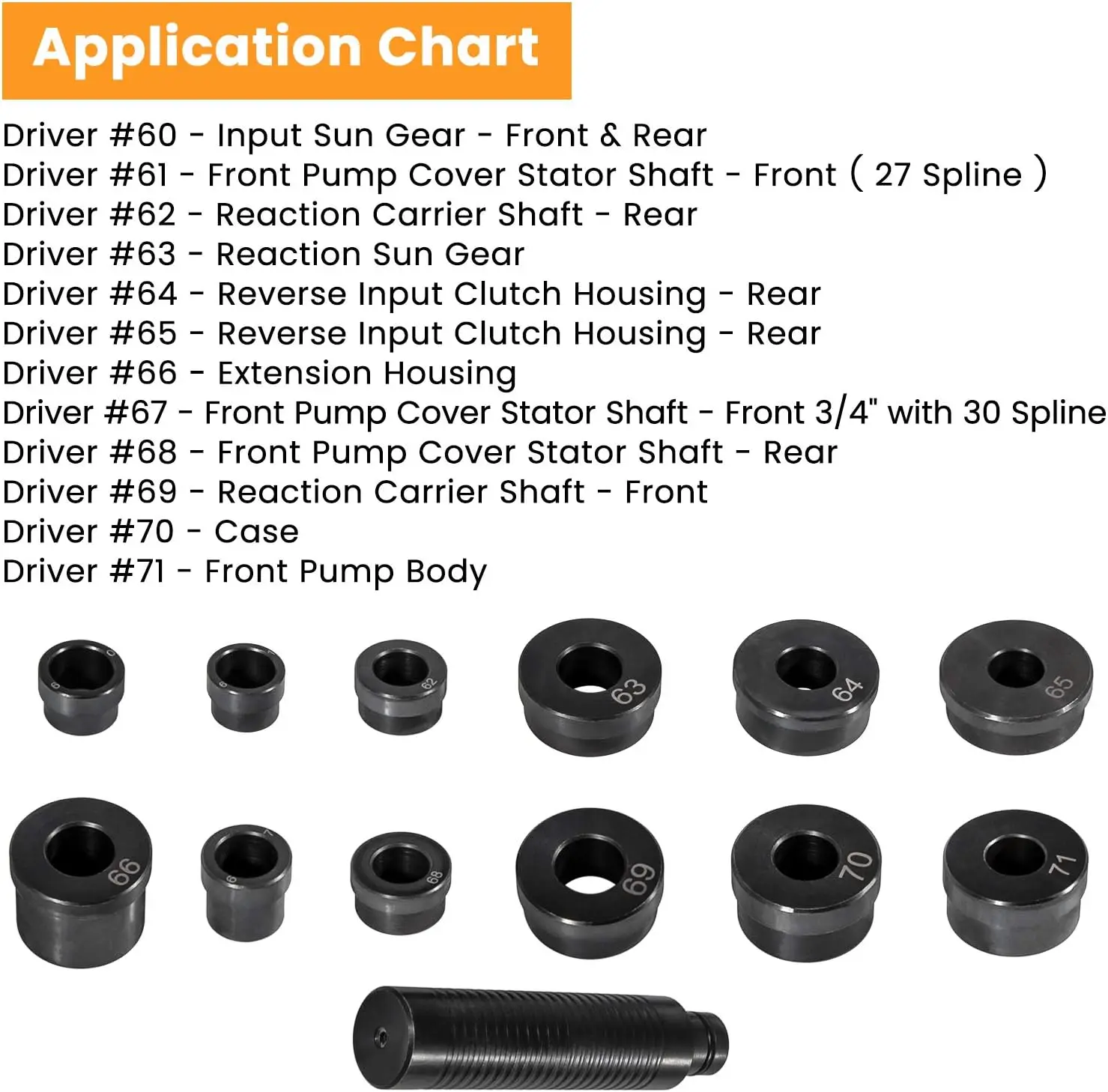 Автомобильный универсальный 13-комплект инструментов для снятия уплотнения