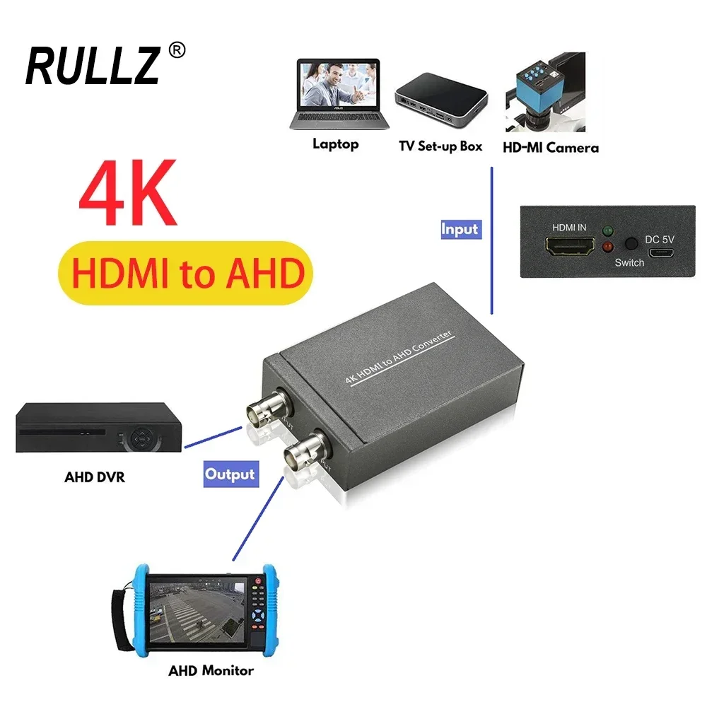 Преобразователь 4K HDMI в AHD с двумя адаптерами видеодисплея BNC 60 Гц 1080p 720p AHD-монитор