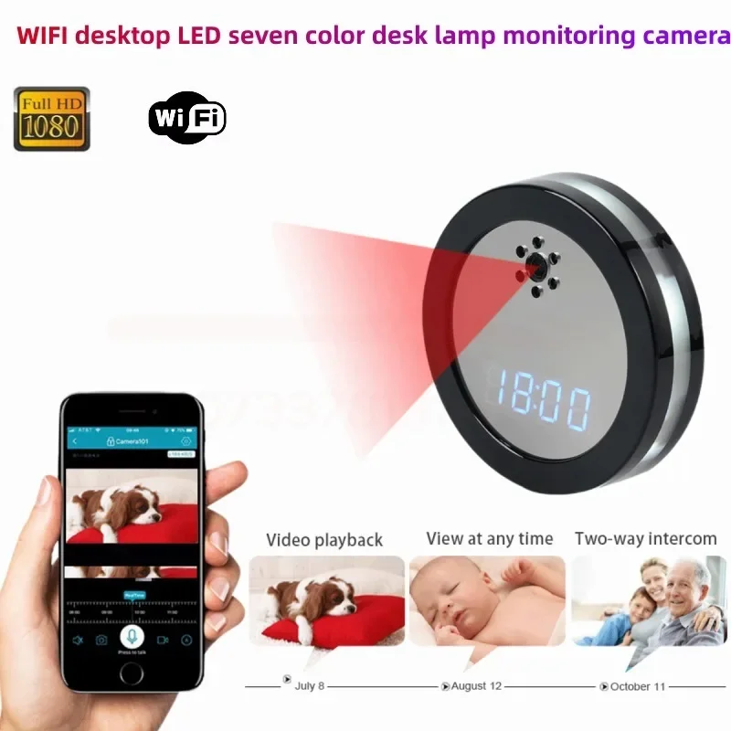

Мини-камера 1080P HD с поддержкой Wi-Fi