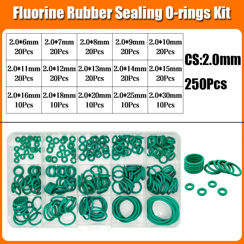 

Комплект уплотнительных колец FKM из фторрезины