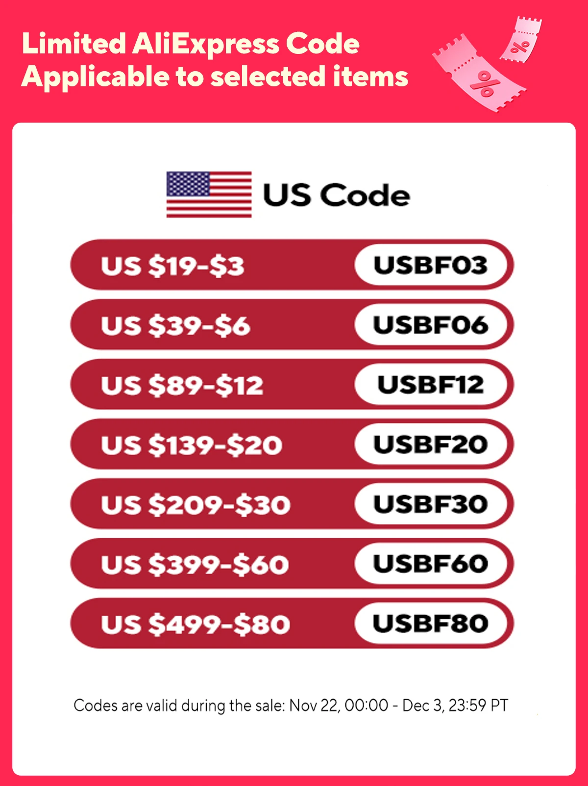 Портативный солнечный генератор BLUETTI PS72 мощностью 700 Вт электростанция LiFePO4 716 Втч