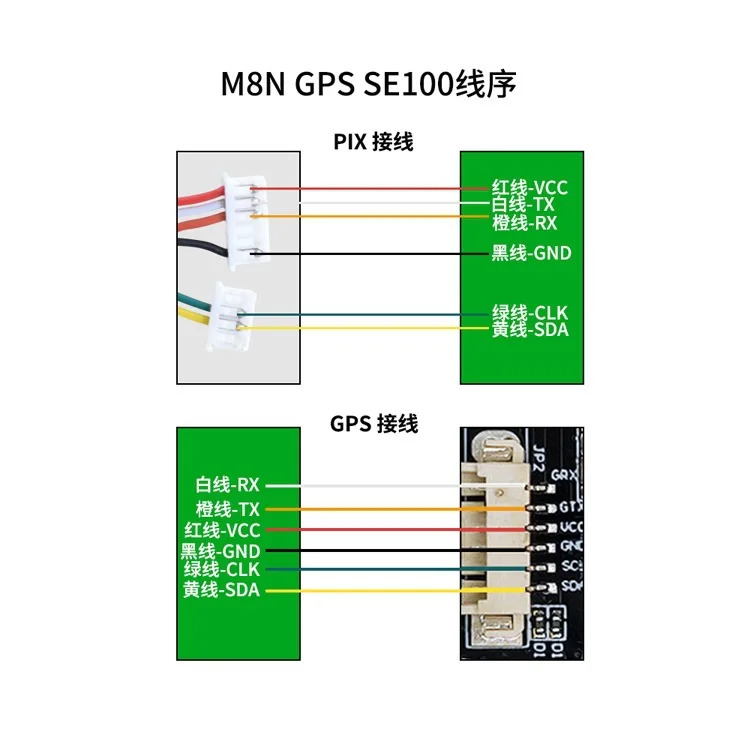 SE100 M8N GPS модель самолета автомобиля позиционирование корабля поиск звезд быстрая