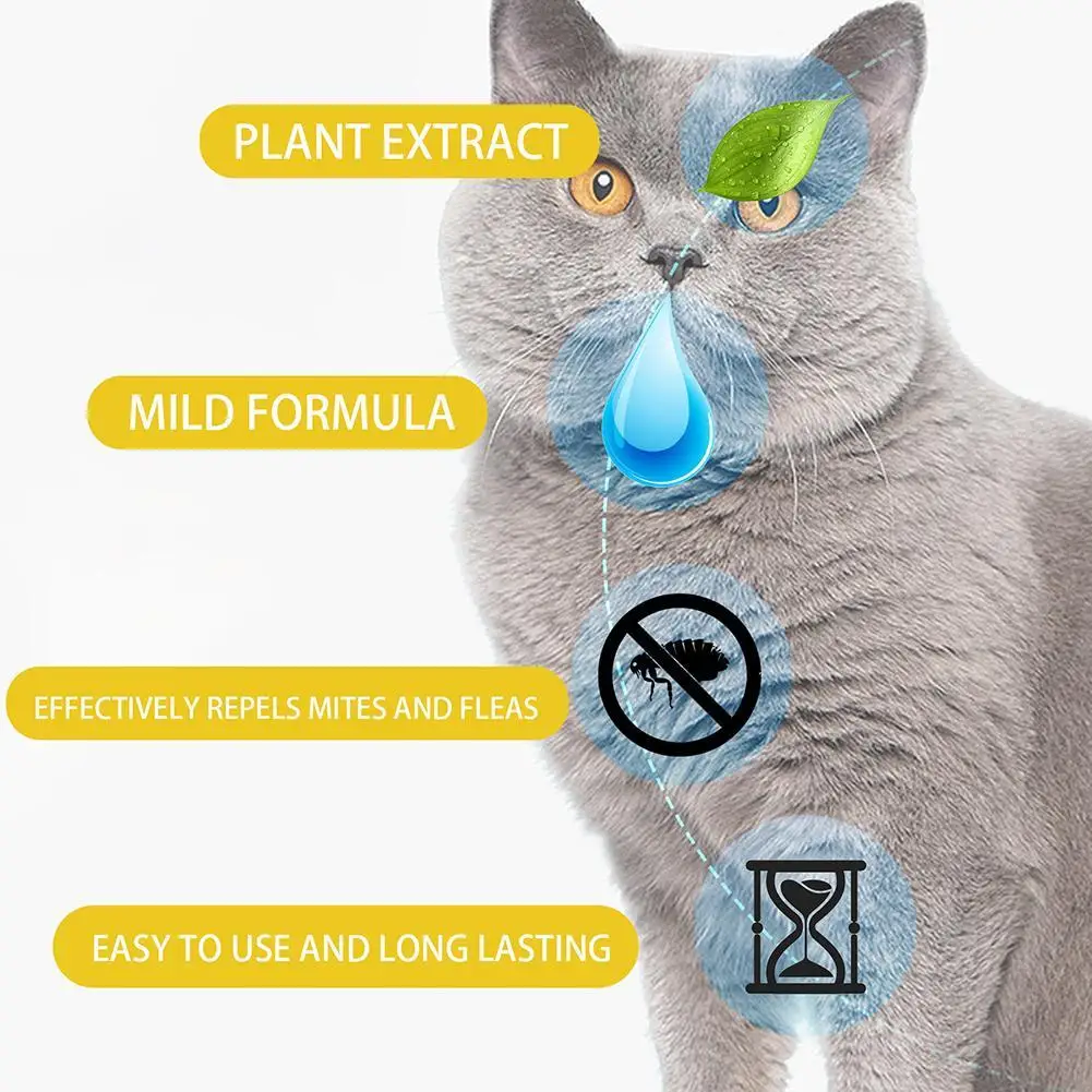 Шампунь от блох для собак и кошек