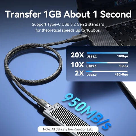 Vention 100W 5A USB Type C to USB C PD 4.0 Кабели для быстрой зарядки для Xiaomi Oneplus iPhone 15/16 Samsung 10 Гбит/с Тип C Шнур для передачи данных