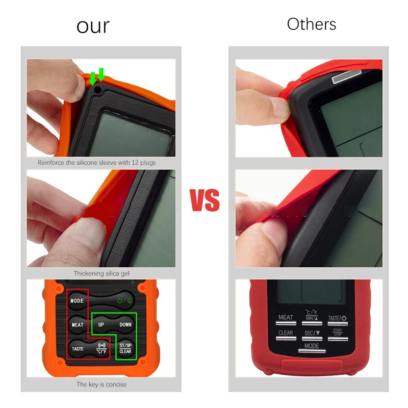 Цифровой термометр для гриля с 2 щупами кухонный прибор дистанционным