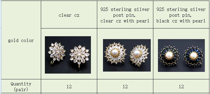

Customized Order for total 36 pair cz flower post