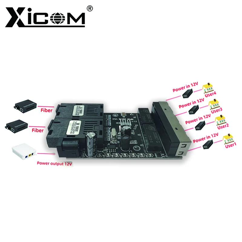 10/100M Fast Ethernet Switch Fiber Reverse POE Singlemode 2 