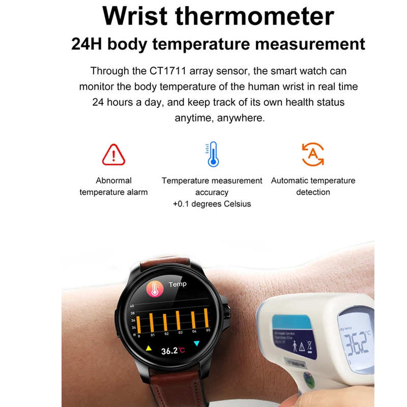 E89 Smart Watch For Men Women ECG PPG HRV Body Temperature Blood Pressure Heart Rate Monitor IP68 Waterproof AI Medical watches