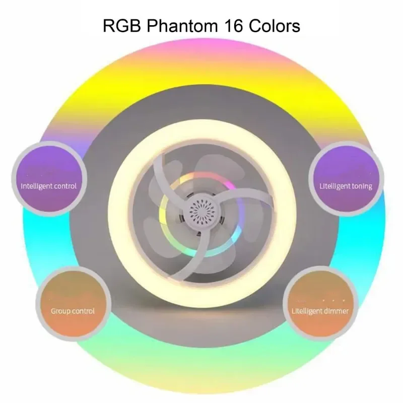 Современный потолочный вентилятор RGB с дистанционным управлением от COOINJOY