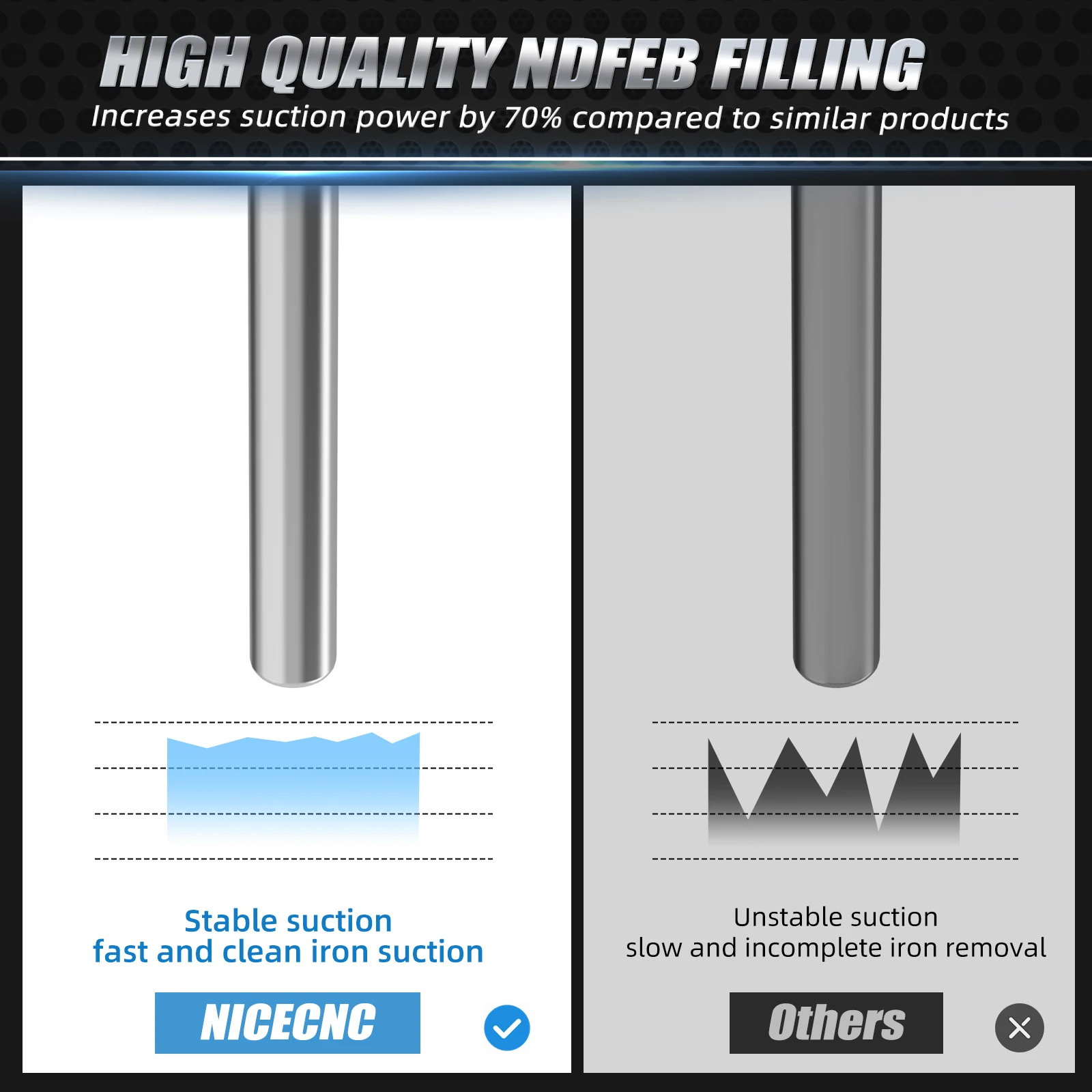 Магнитный левый сливной разъем для масла 08-23 KTM 690 Enduro R SMC SMCR Husqvarna 701 Supermoto 2016-2023