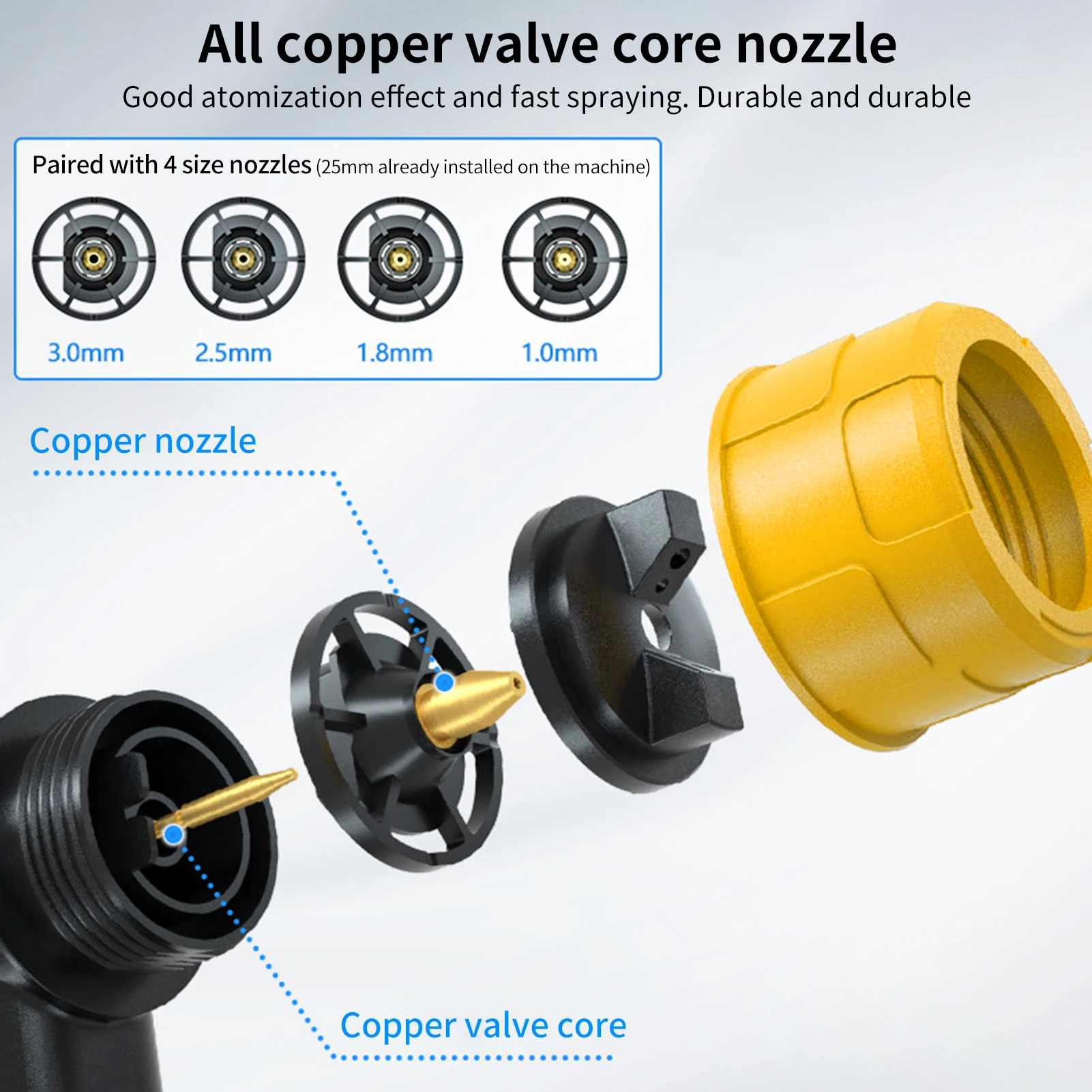 Беспроводной Ручной Электрический Распылитель Краски Bosch С Аккумулятором 20 В