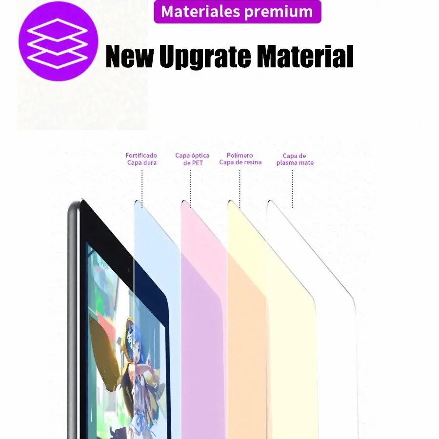 Бумажная пленка для Xiaomi Pad 7 Pro 11 2 Poco Redmi Pro5G 12 1 SE 4G 8 Защитная экрана Mi Pad6 6 Pad5 5