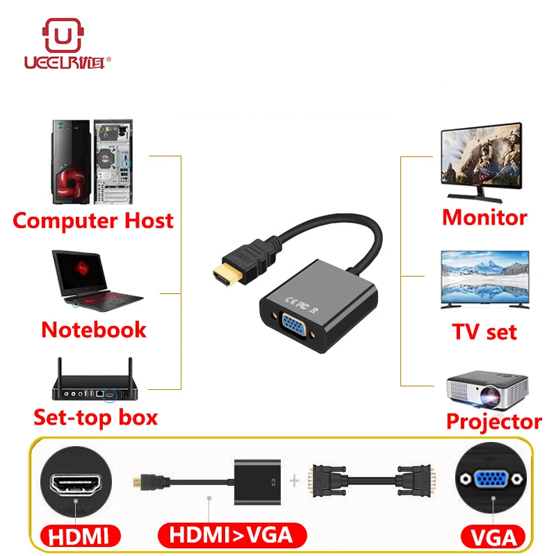 

Адаптер аналоговый для планшета, совместимый с hdmi-vga