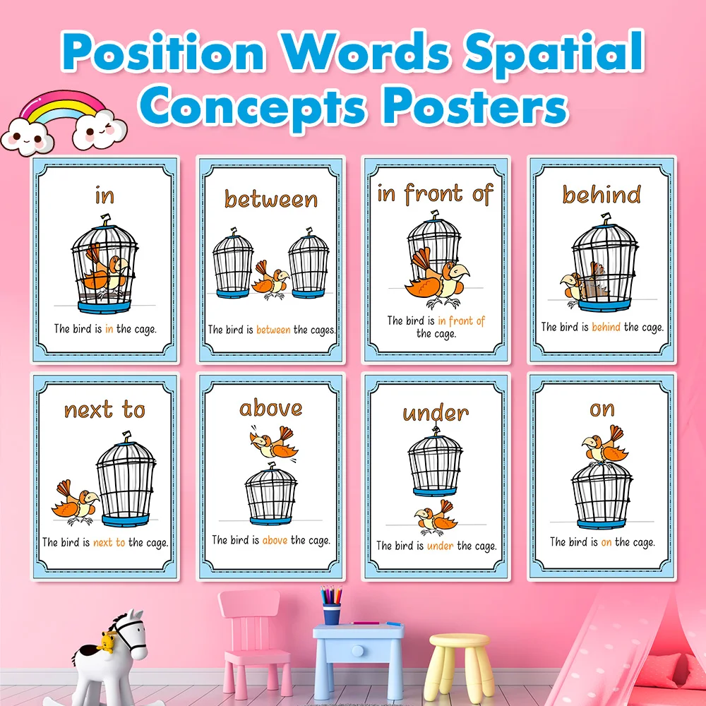 

8 Pcs/set Position Words Spatial Concepts Posters Homeschool Supplies Educational Classroom School Decoration Poster flash cart