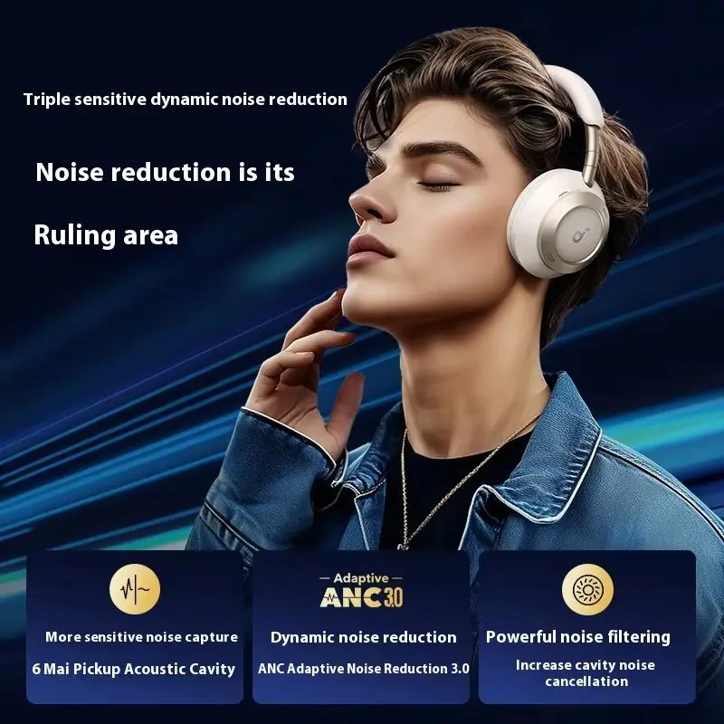 Беспроводные наушники Soundcore SpaceOne Pro с активным шумоподавлением