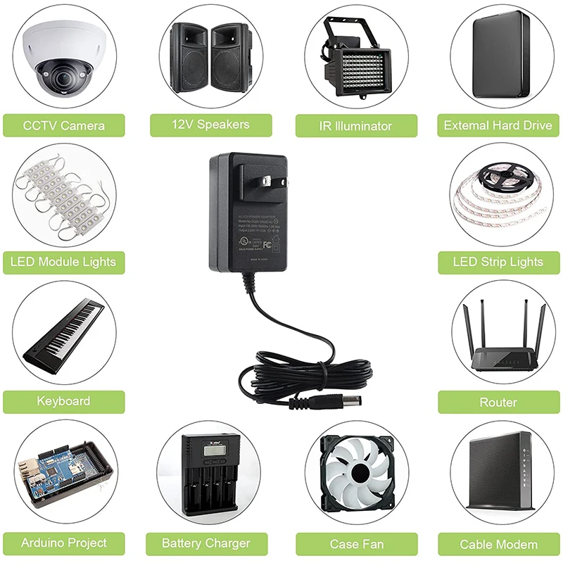 24V 3A AC to DC Power Supply Adapter ,72W Wall Transformer Charger for for LED Lights CCTV Camera LCD Monitor Humidifier DC Mot