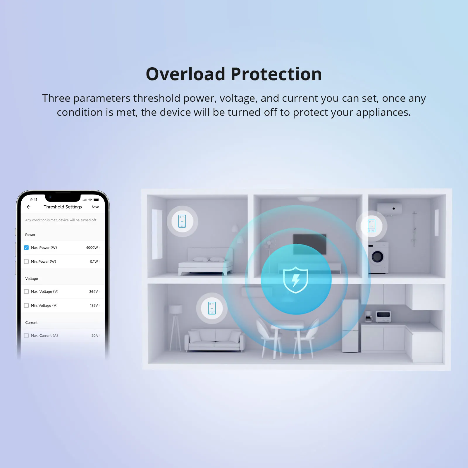 Переключатель SONOFF POWR316 измеритель мощности wi-fi переключатель защита от