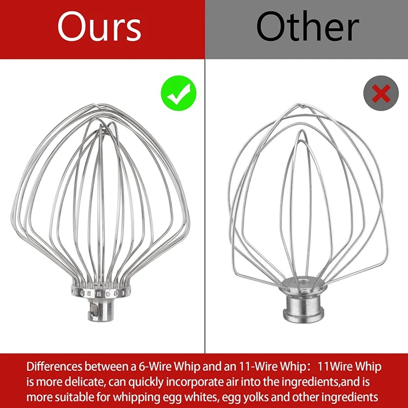 11-проводная Насадка На венчик для кухонной стойки приспособление венчиков кухни