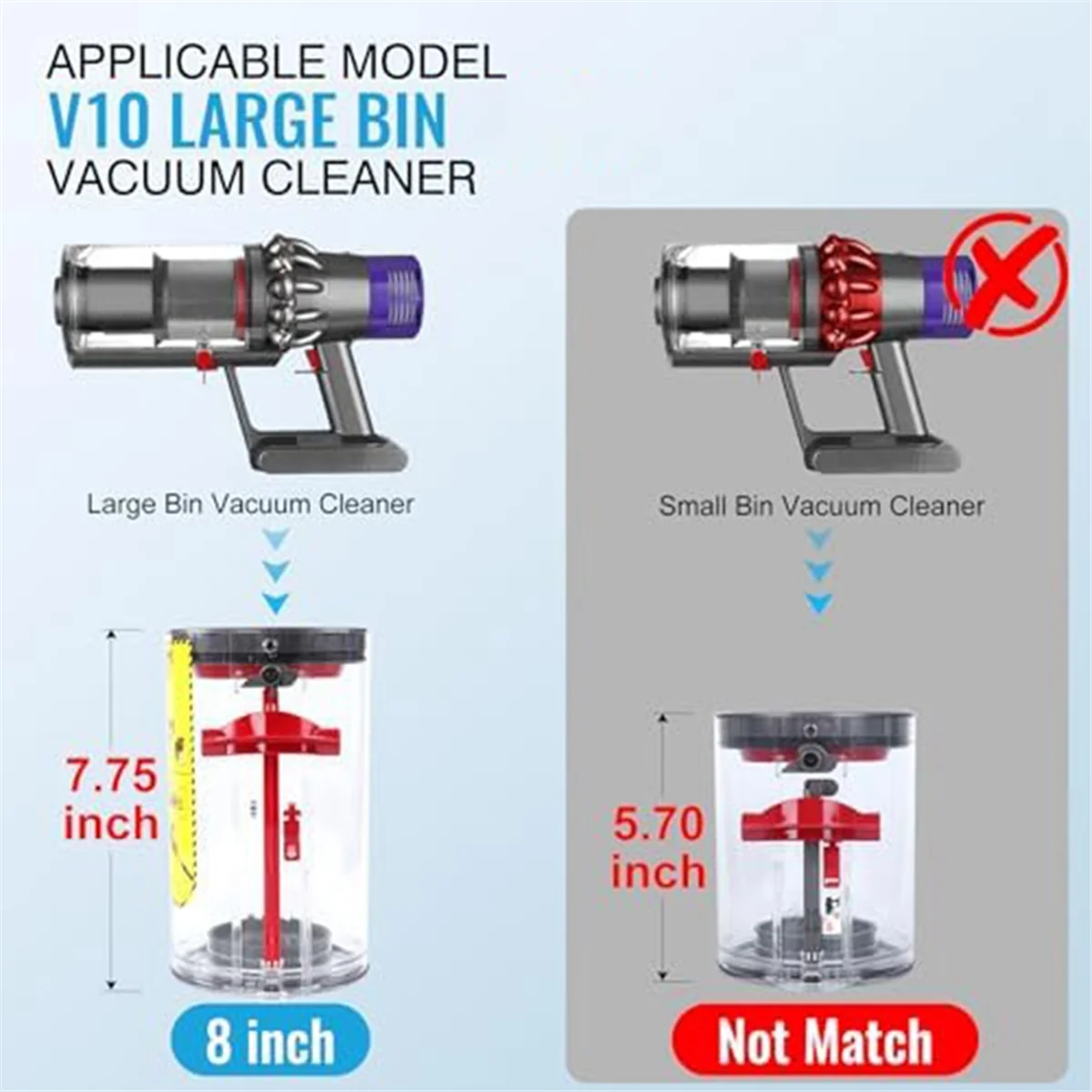 Контейнер для пылесоса Dyson V10 SV12 большая сменная корзина пыли Деталь № 969509-01