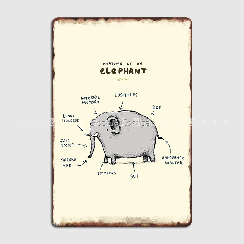 

Анатомия слона, металлический плакат с табличкой, клубный бар, персонализированная настенная живопись для дома клуба, оловянные плакаты с з...