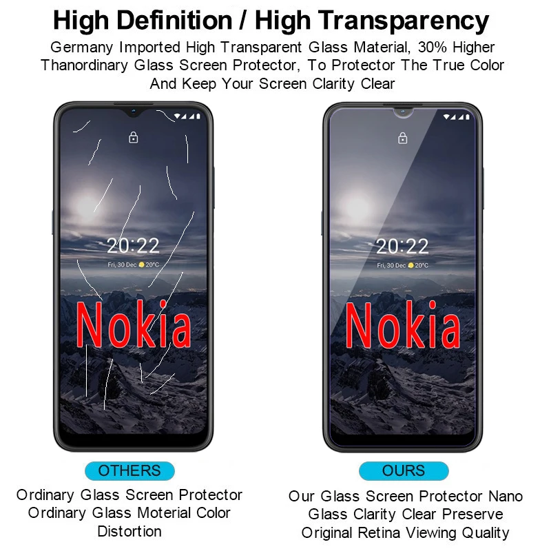 Стекло 2-в-1 для Nokia G21 G20 G50 G300 G10 G11 1.3 1.4 2.4 3.4 5.3 5.4 8.3, защитная пленка-накладка G11 G10 G20 G50 G21.