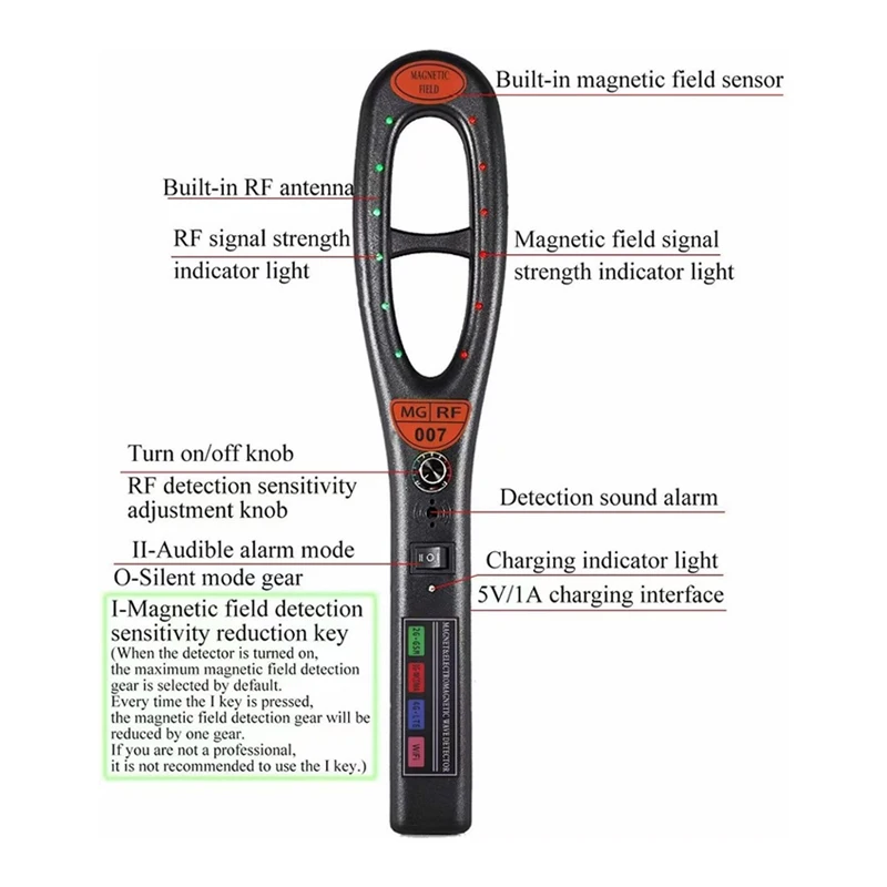 Беспроводной детектор сигнала GPS устройства против подслушивания GPS-трекера HK809 /