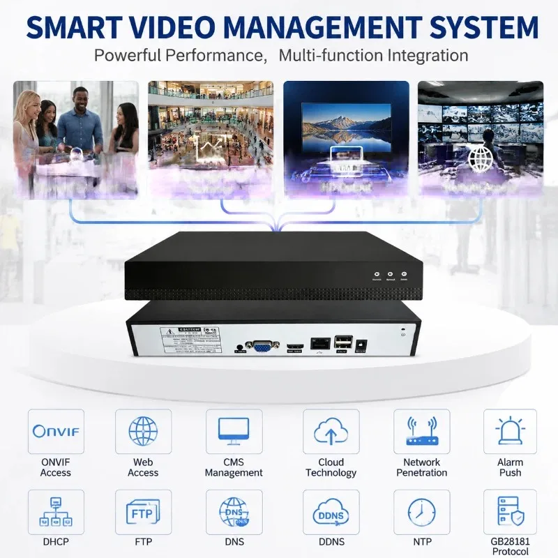 Фото Видеорегистратор Psennikow 10CH 4K H.265 ONVIF XMYEYE Pro NVR с HDMI, VGA, распознаванием лиц, статистикой потока пассажиров, облачным P2P и удаленным видеонаблюдением №3