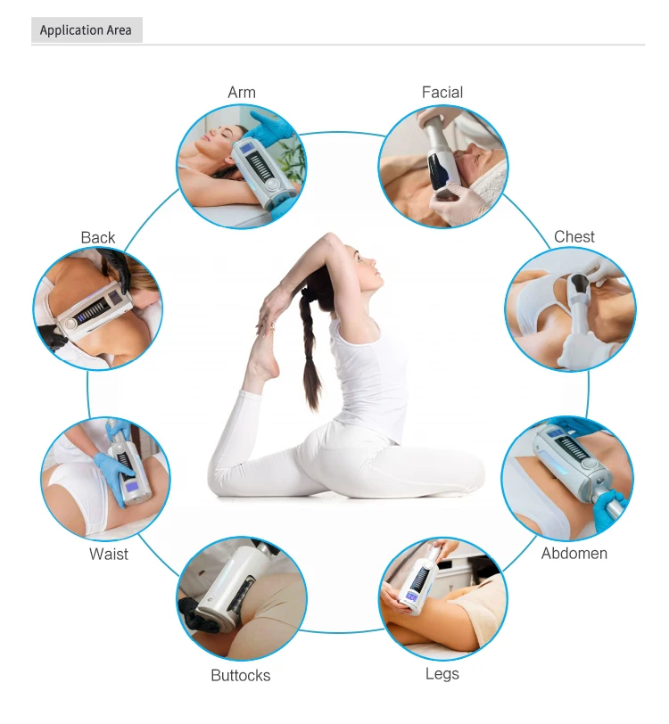 профессия уменьшение целлюлита внутренний шариковый ролик лимфатический массаж