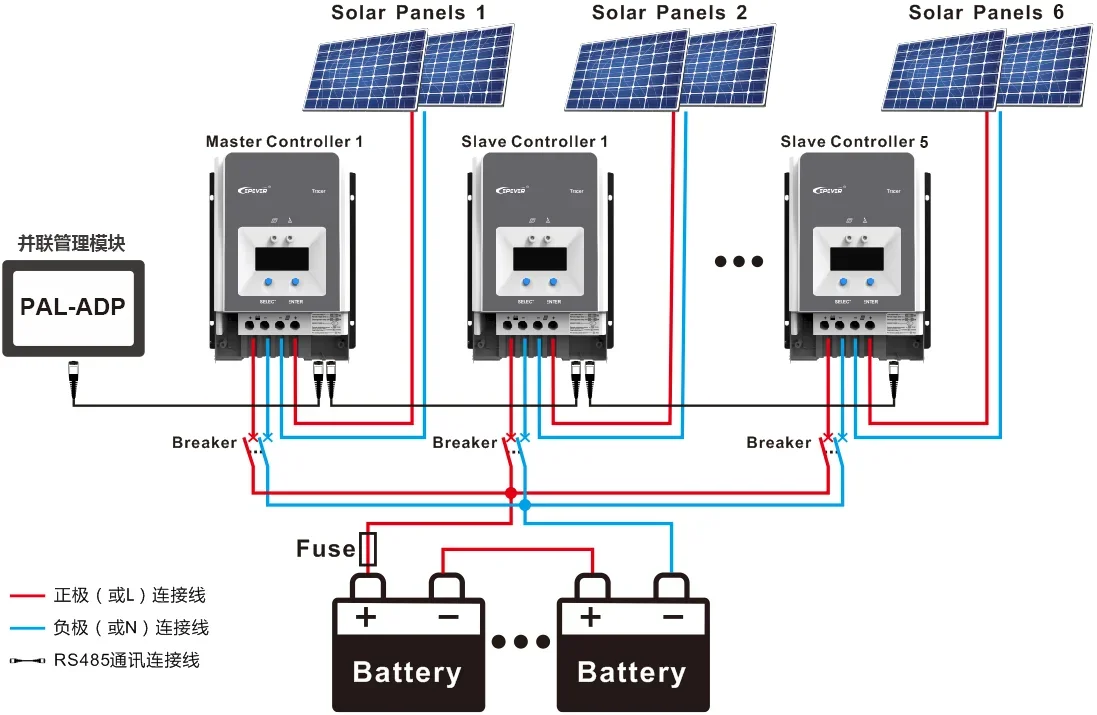 Контроллер заряда солнечной батареи 12 в 24 36 48 60 А макс. PV 200 В для