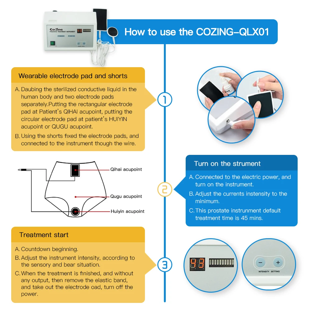 Устройство для лечения простатита удаления точек акупунктуры BPH машина