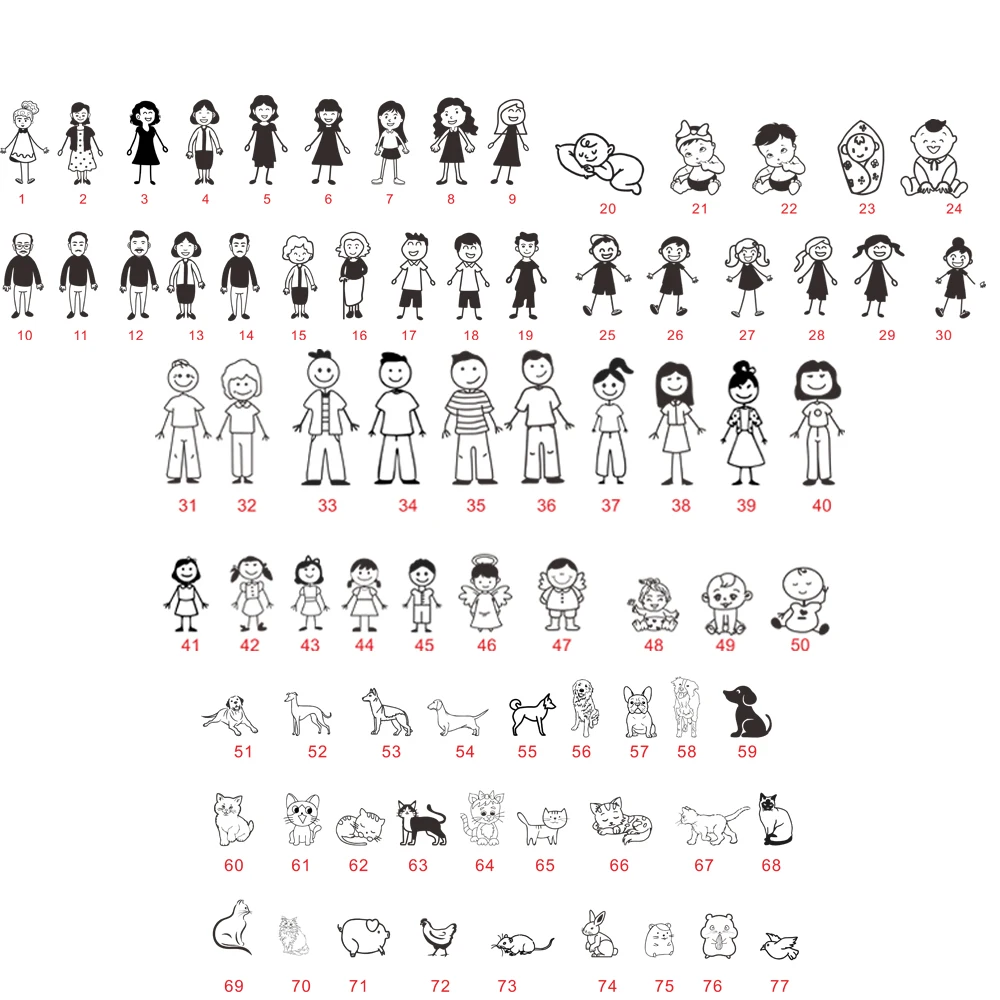 Рисунок 2 - Брелок для ключей с именем члена