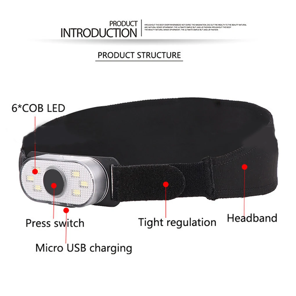 

High Brightness Headlamp Night Fishing Head Torch Headlight Outdoor Equipment