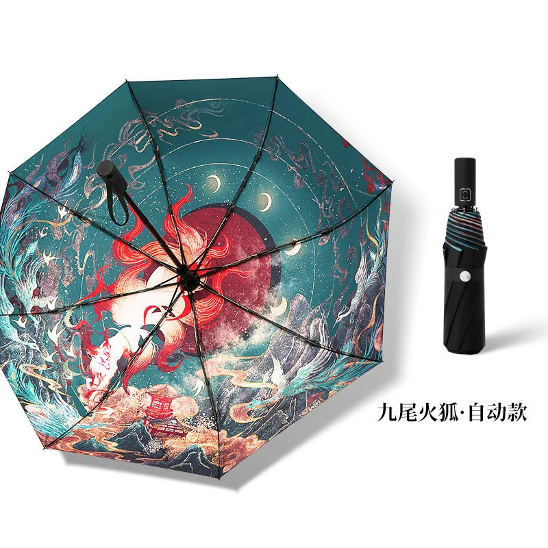 

Автоматический зонт Umbrella Deco черный