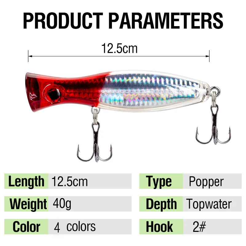 Большой популярный воблер искусственная приманка 12 см 40 г топвотер для щуки