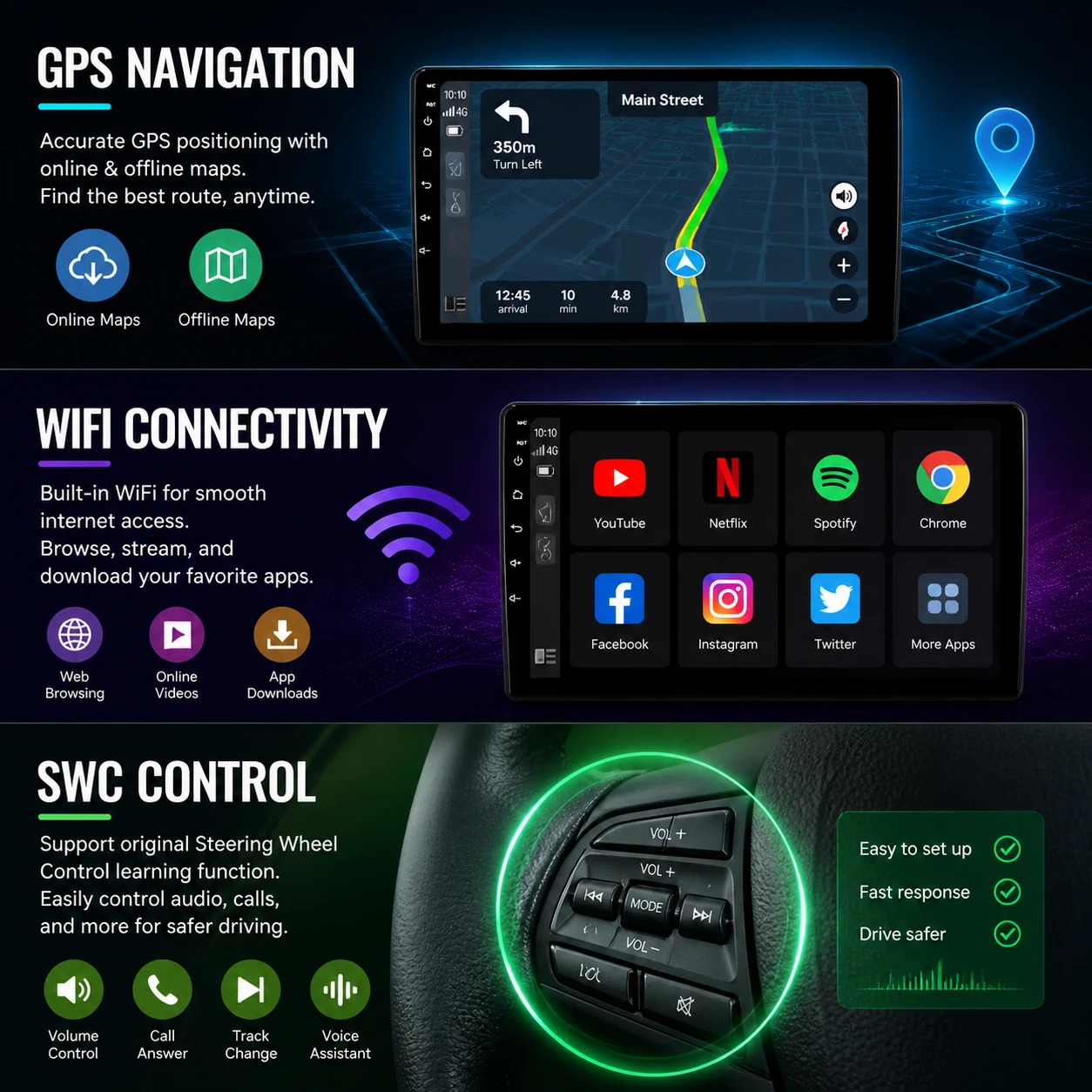 Фото Автомагнитола для Peugeot 407 CC SW 407CC 2004-2011, мультимедийный проигрыватель с CarPlay, стереосистема, Android, 9-дюймовый GPS, IPS-экран №5