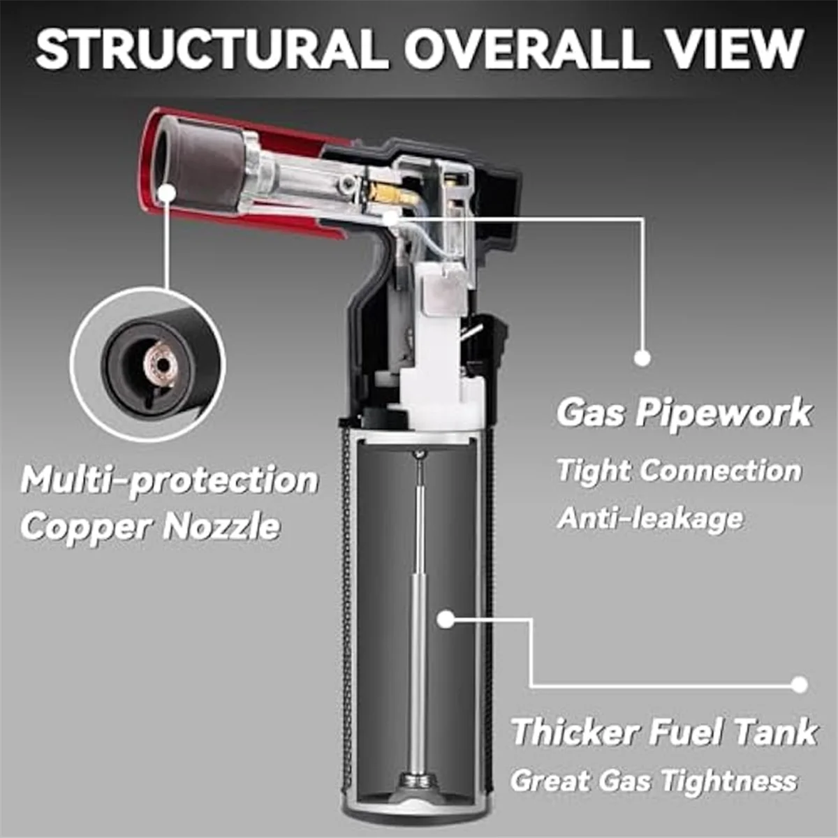 2 шт. зажигалка с струйным пламенем портативная фонарик регулируемая паяльная