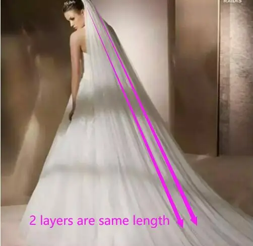 

2 layers plain tulle(2 layers are same length), 3 meters long, 1.5 meters wide