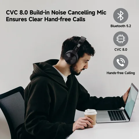 Oneodio Pro-C беспроводные наушники
