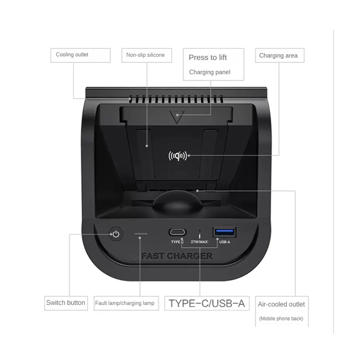 15 Вт автомобильное беспроводное зарядное устройство Qi быстрое для телефона