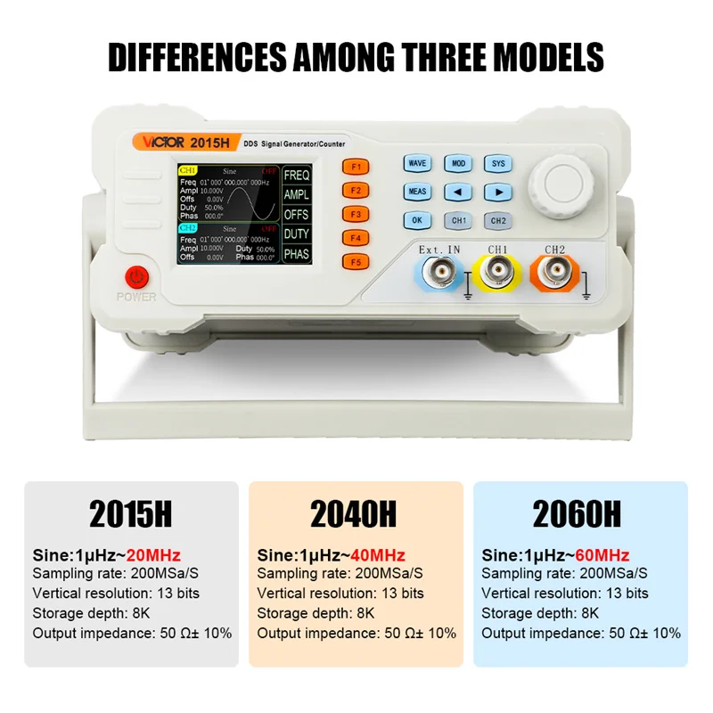 

RuoShui DDS Signal Generator High Accuracy Dual-channel Universal Function Generator Counter Arbitrary Waveform Frequency Meter